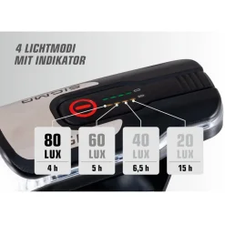 Aura 80 USB+Nugget II Beleuchtungsset