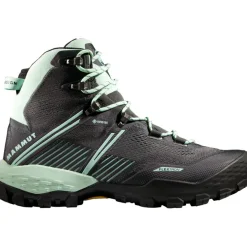 Damen Ducan II High GTX Schuhe