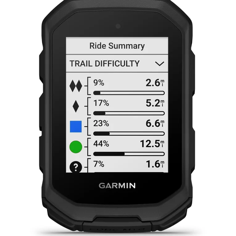 Edge MTB Fahrradcomputer