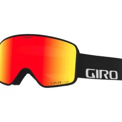 Method Skibrille