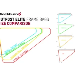 Outpost Elite Frame Bag Radtasche